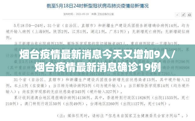 烟台疫情最新消息今天又增加9人/烟台疫情最新消息确诊19例 烟台疫情最新消息今天又增加9人/烟台疫情最新消息确诊19例