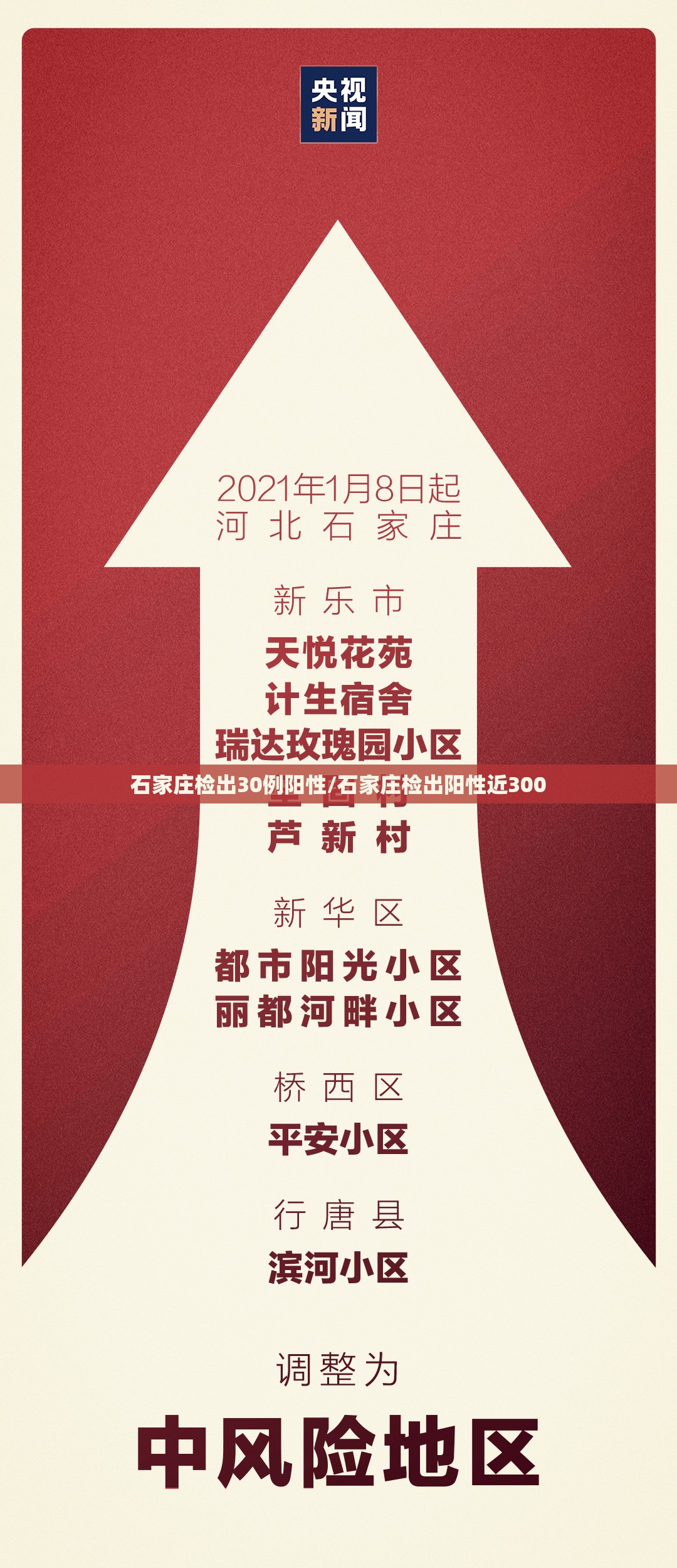 石家庄检出30例阳性/石家庄检出阳性近300 石家庄检出30例阳性/石家庄检出阳性近300