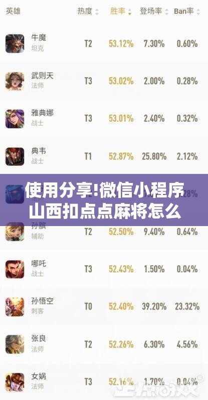 使用分享!微信小程序山西扣点点麻将怎么开挂”开挂辅助脚本+详细开挂安装教程