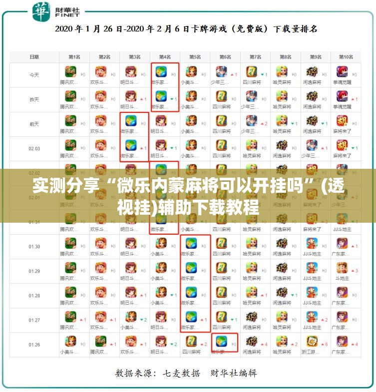 实测分享“微乐内蒙麻将可以开挂吗	”(透视挂)辅助下载教程