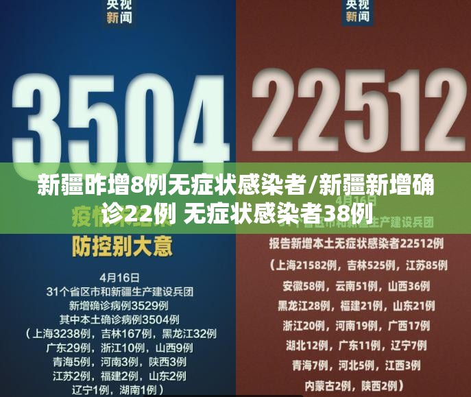 新疆昨增8例无症状感染者/新疆新增确诊22例 无症状感染者38例