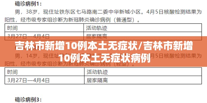 吉林市新增10例本土无症状/吉林市新增10例本土无症状病例 吉林市新增10例本土无症状/吉林市新增10例本土无症状病例