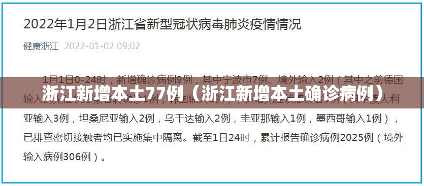 浙江新增本土77例(浙江新增本土确诊病例) 浙江新增本土77例(浙江新增本土确诊病例)
