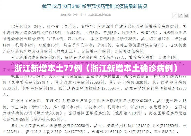 浙江新增本土77例(浙江新增本土确诊病例) 浙江新增本土77例(浙江新增本土确诊病例)