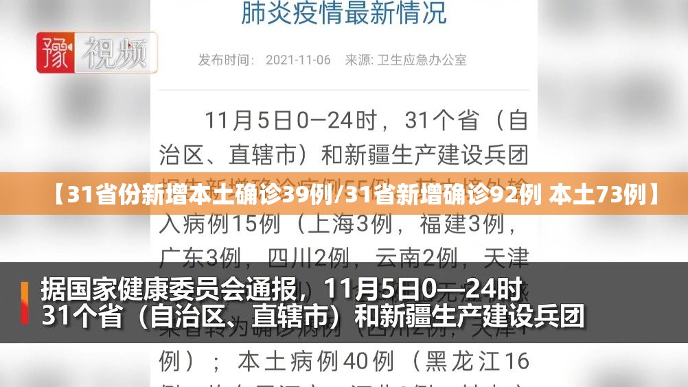 【31省份新增本土确诊39例/31省新增确诊92例 本土73例】 【31省份新增本土确诊39例/31省新增确诊92例 本土73例】
