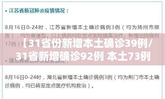 【31省份新增本土确诊39例/31省新增确诊92例 本土73例】 【31省份新增本土确诊39例/31省新增确诊92例 本土73例】