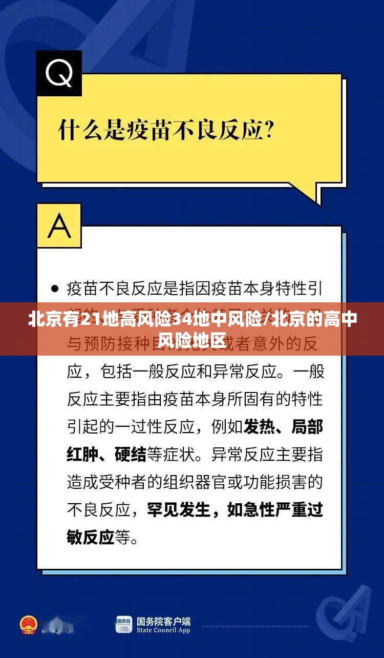 北京有21地高风险34地中风险/北京的高中风险地区 北京有21地高风险34地中风险/北京的高中风险地区