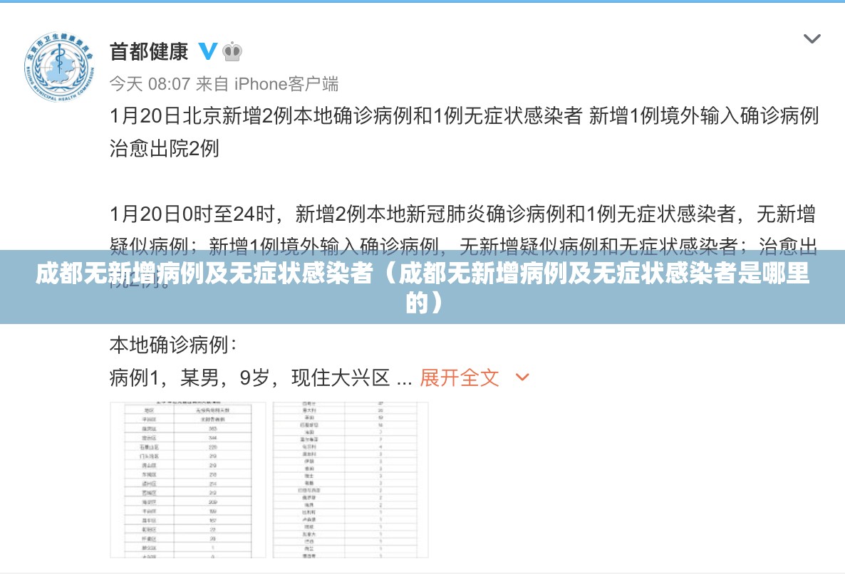成都无新增病例及无症状感染者(成都无新增病例及无症状感染者是哪里的) 成都无新增病例及无症状感染者(成都无新增病例及无症状感染者是哪里的)