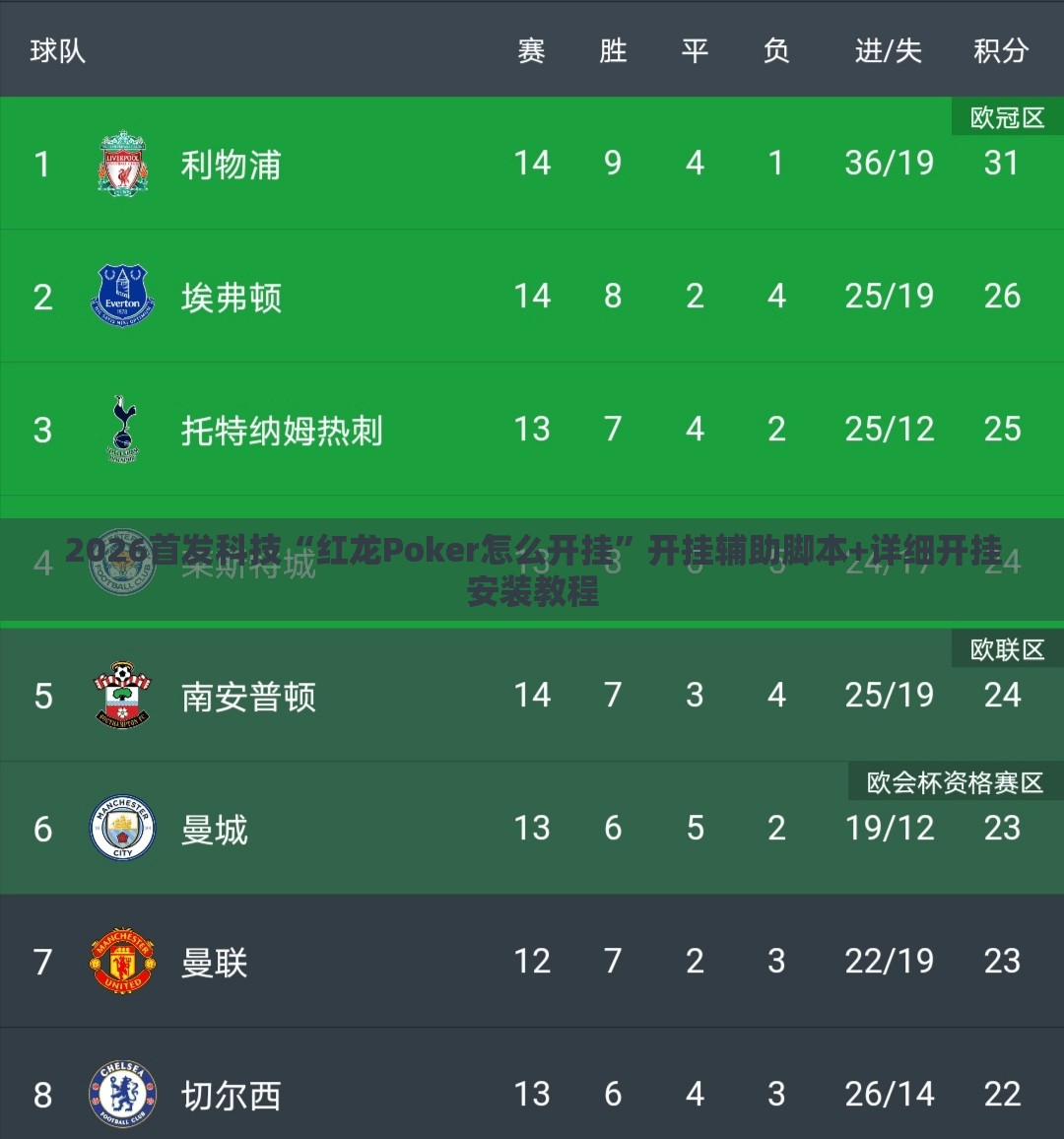 2026首发科技“红龙Poker怎么开挂	”开挂辅助脚本+详细开挂安装教程