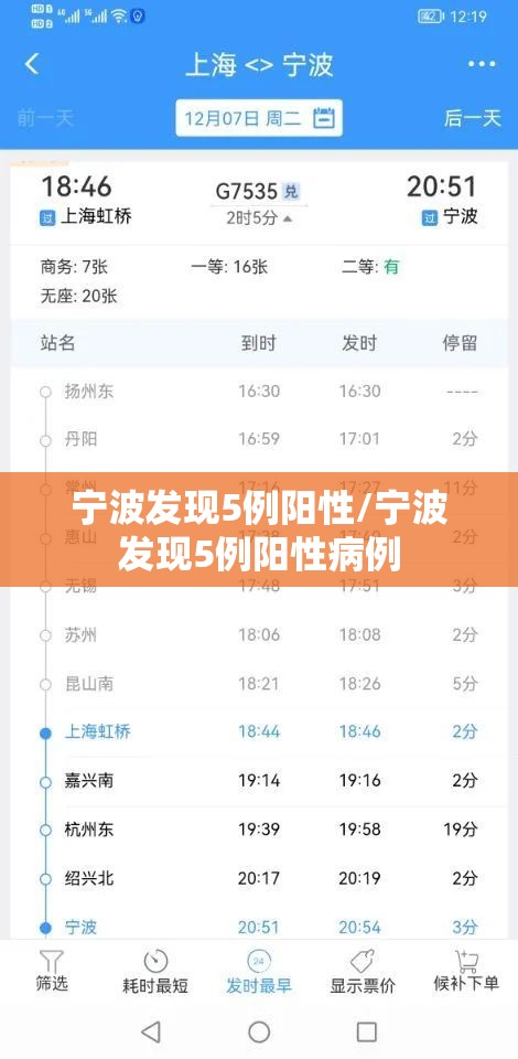 宁波发现5例阳性/宁波发现5例阳性病例 宁波发现5例阳性/宁波发现5例阳性病例