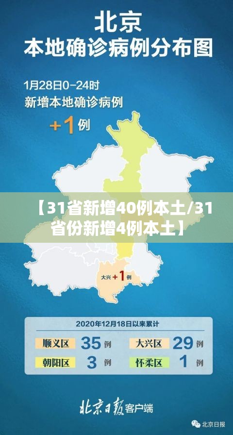 【31省新增40例本土/31省份新增4例本土】 【31省新增40例本土/31省份新增4例本土】