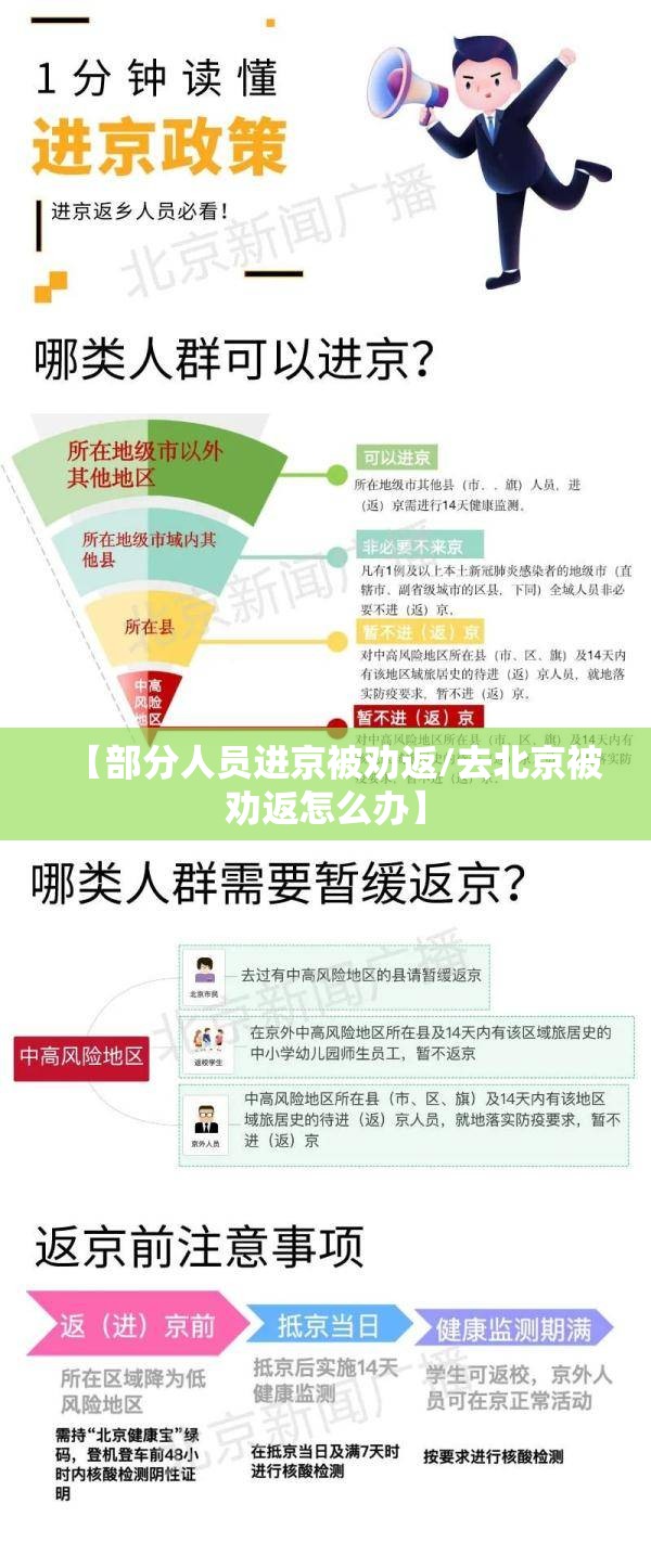 【部分人员进京被劝返/去北京被劝返怎么办】 【部分人员进京被劝返/去北京被劝返怎么办】