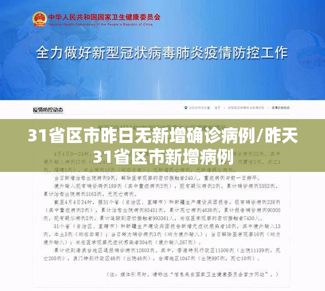 31省区市昨日无新增确诊病例/昨天31省区市新增病例 31省区市昨日无新增确诊病例/昨天31省区市新增病例