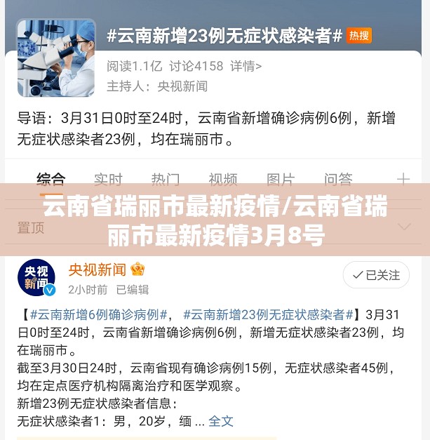 云南省瑞丽市最新疫情/云南省瑞丽市最新疫情3月8号