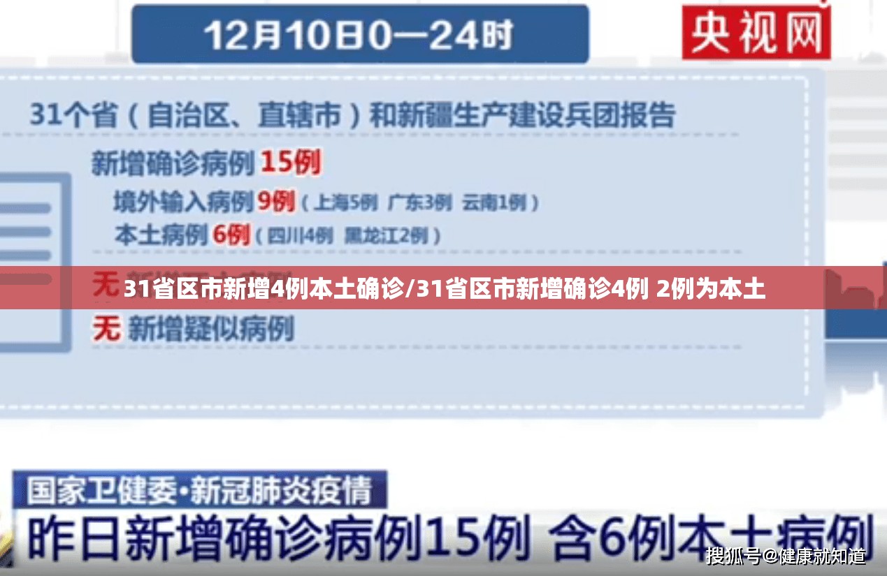 31省区市新增4例本土确诊/31省区市新增确诊4例 2例为本土