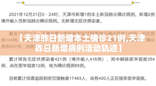 【天津昨日新增本土确诊21例,天津昨日新增病例活动轨迹】 【天津昨日新增本土确诊21例,天津昨日新增病例活动轨迹】
