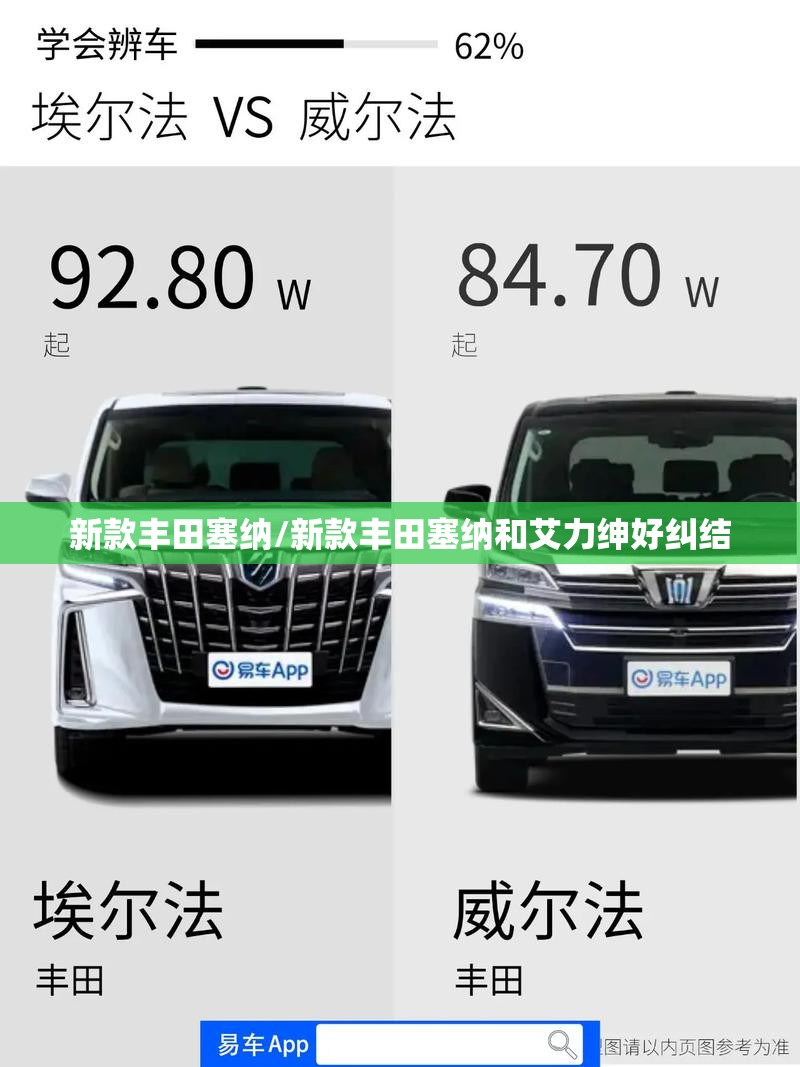 新款丰田塞纳/新款丰田塞纳和艾力绅好纠结