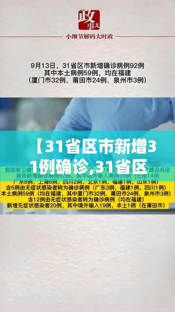 【31省区市新增31例确诊,31省区市新增确诊病例62例】 【31省区市新增31例确诊,31省区市新增确诊病例62例】