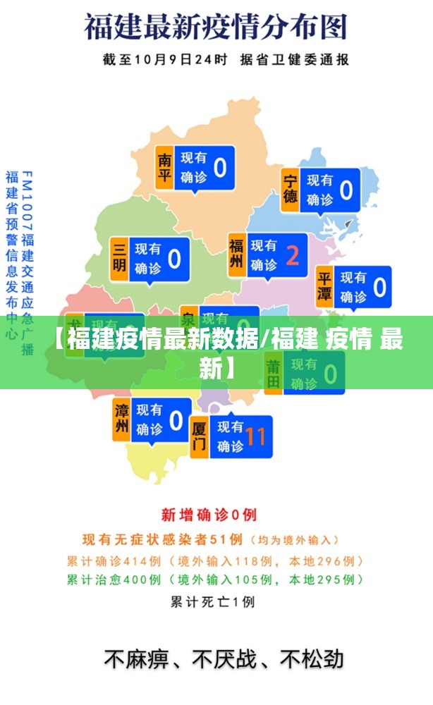 【福建疫情最新数据/福建 疫情 最新】