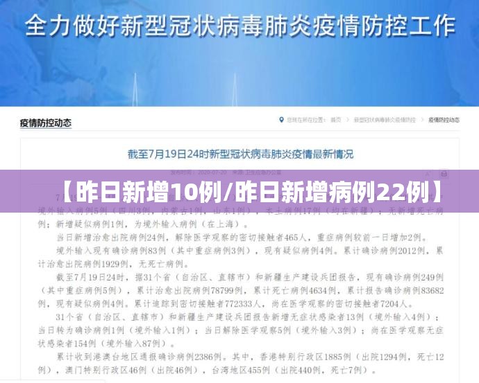 【昨日新增10例/昨日新增病例22例】