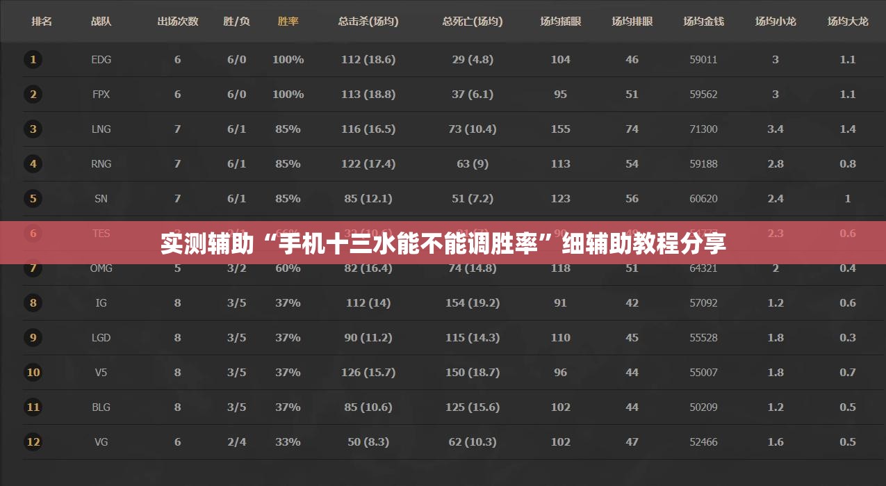实测辅助“手机十三水能不能调胜率	”细辅助教程分享