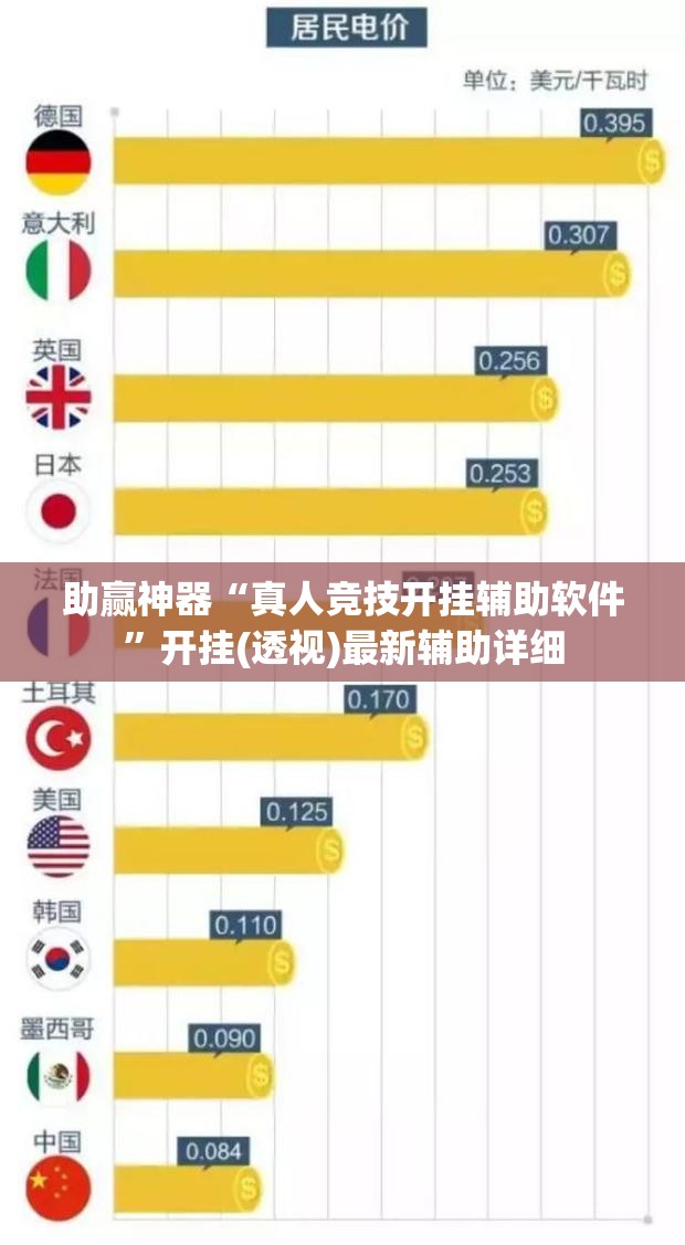 助赢神器“真人竞技开挂辅助软件	”开挂(透视)最新辅助详细