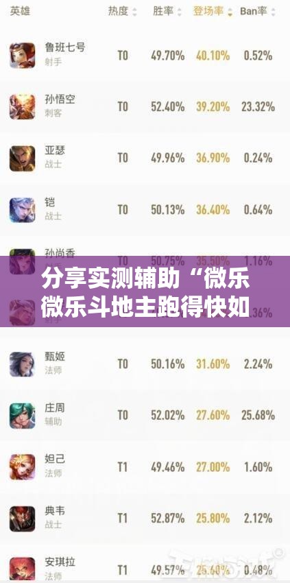 分享实测辅助“微乐微乐斗地主跑得快如何拿好牌	”科技辅助神器手机版