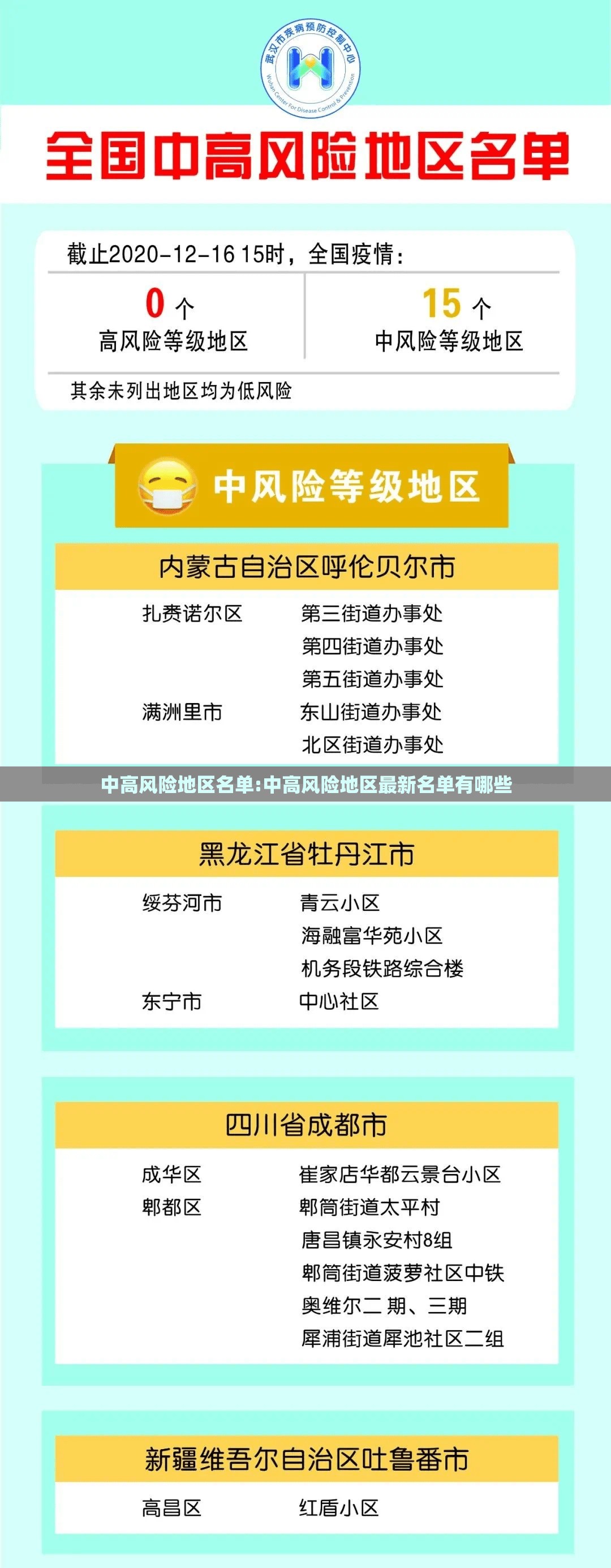 中高风险地区名单:中高风险地区最新名单有哪些 中高风险地区名单:中高风险地区最新名单有哪些