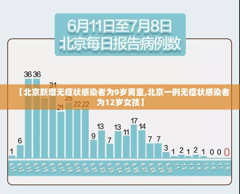 【北京新增无症状感染者为9岁男童,北京一例无症状感染者为12岁女孩】 【北京新增无症状感染者为9岁男童,北京一例无症状感染者为12岁女孩】