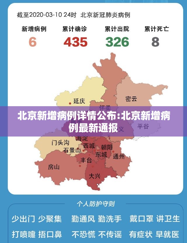 北京新增病例详情公布:北京新增病例最新通报 北京新增病例详情公布:北京新增病例最新通报
