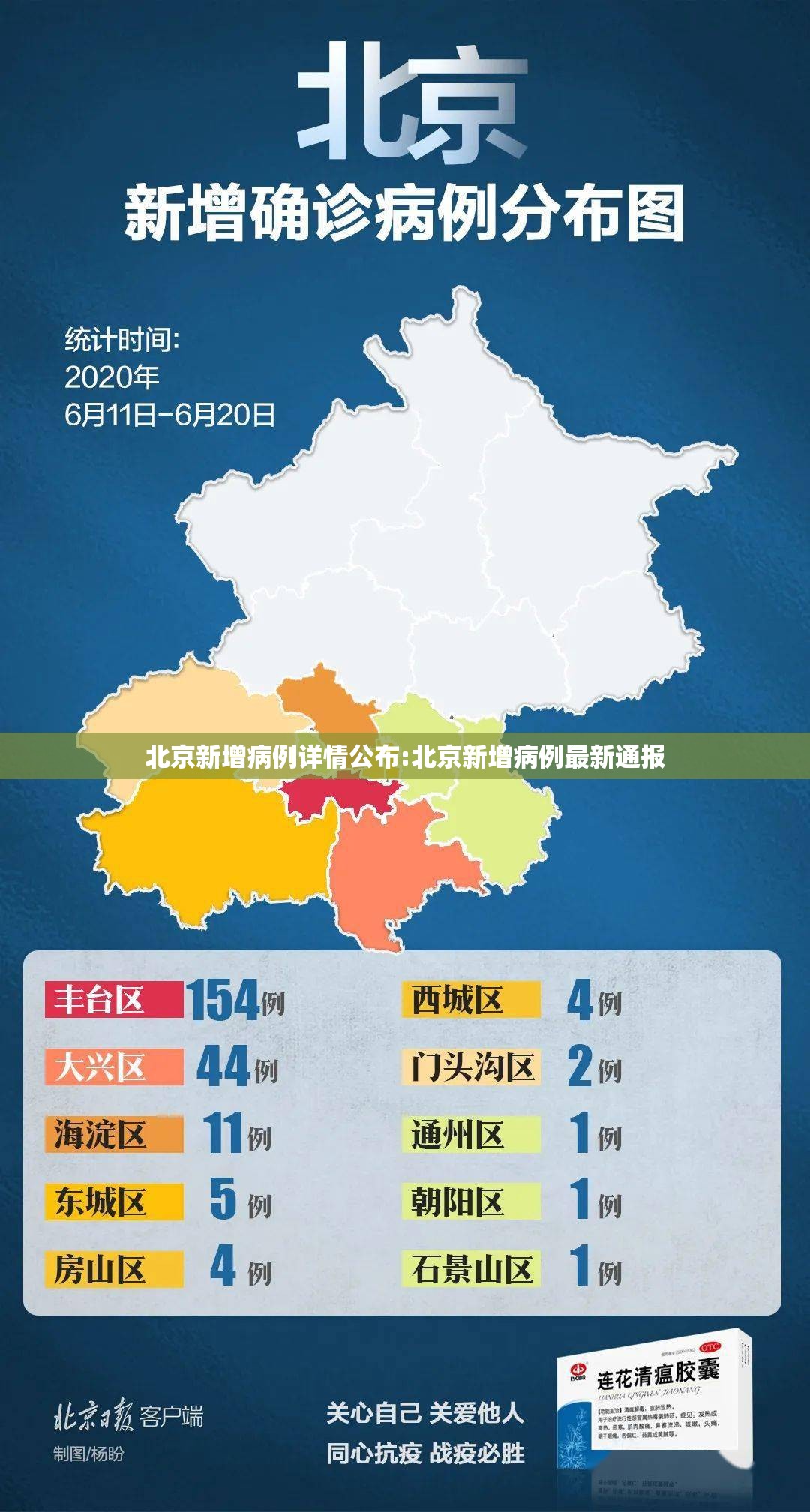 北京新增病例详情公布:北京新增病例最新通报 北京新增病例详情公布:北京新增病例最新通报