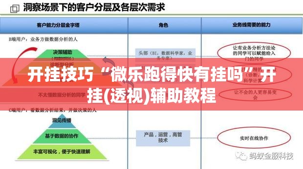 开挂技巧“微乐跑得快有挂吗”开挂(透视)辅助教程