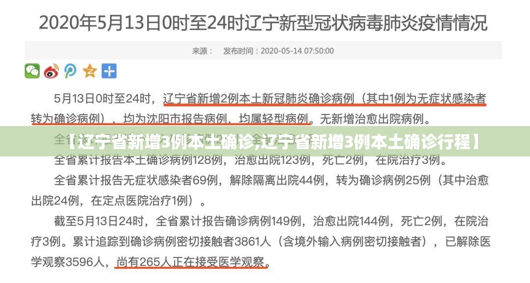 【辽宁省新增3例本土确诊,辽宁省新增3例本土确诊行程】 【辽宁省新增3例本土确诊,辽宁省新增3例本土确诊行程】
