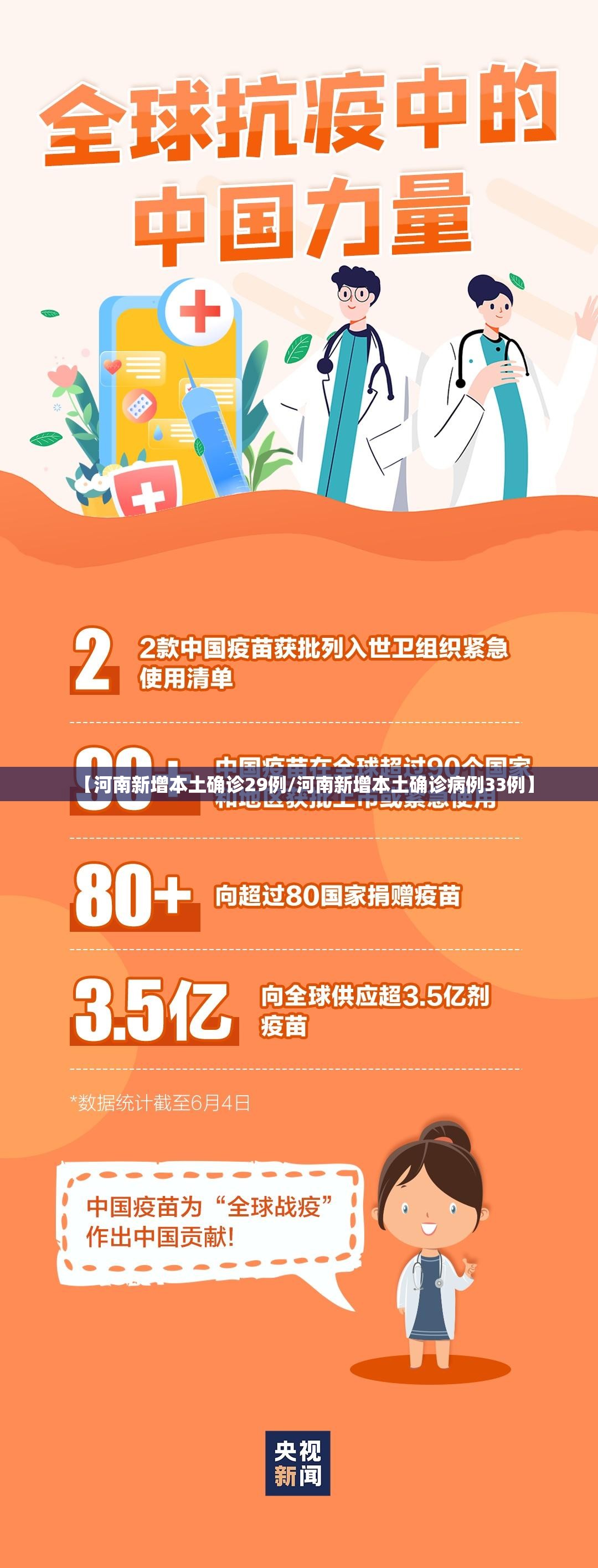 【河南新增本土确诊29例/河南新增本土确诊病例33例】