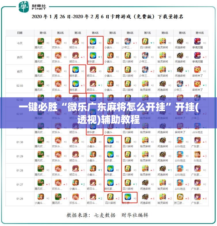 一键必胜“微乐广东麻将怎么开挂	”开挂(透视)辅助教程