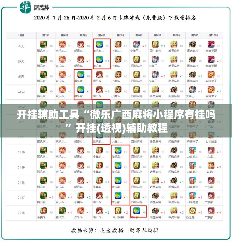 开挂辅助工具“微乐广西麻将小程序有挂吗”开挂(透视)辅助教程