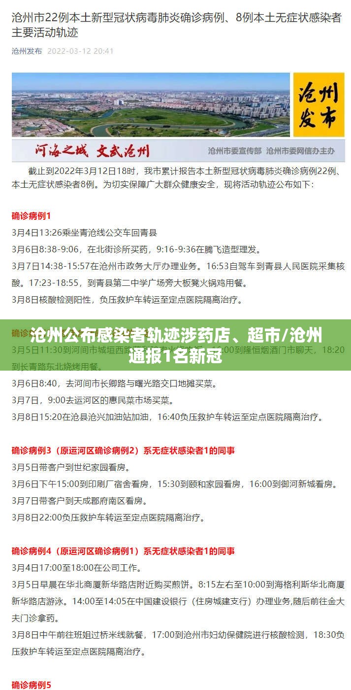 沧州公布感染者轨迹涉药店	、超市/沧州通报1名新冠