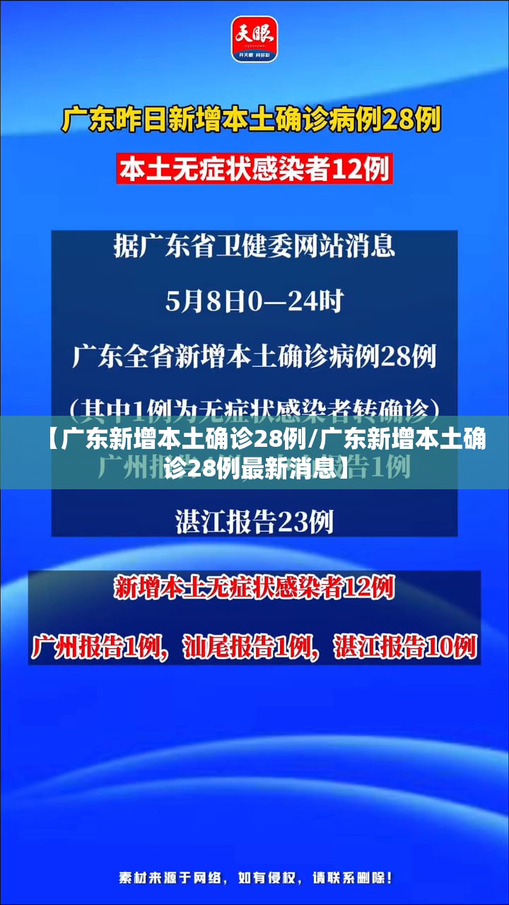 【广东新增本土确诊28例/广东新增本土确诊28例最新消息】 【广东新增本土确诊28例/广东新增本土确诊28例最新消息】
