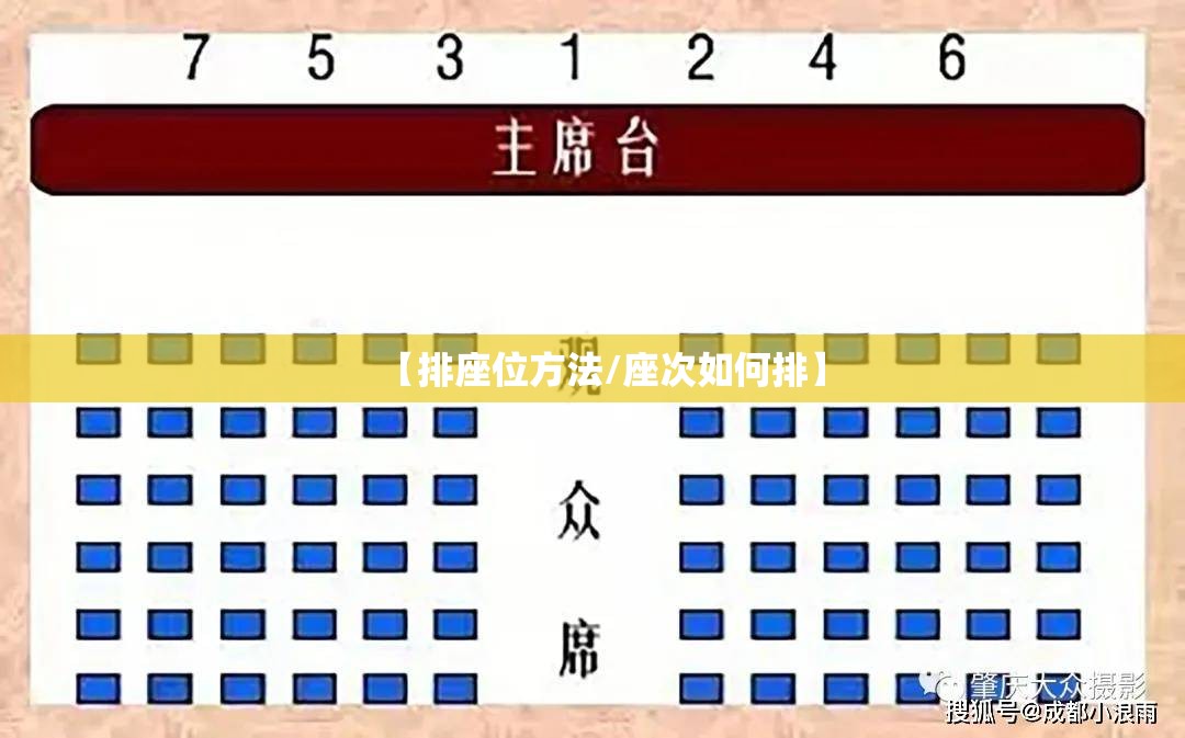 【排座位方法/座次如何排】 【排座位方法/座次如何排】