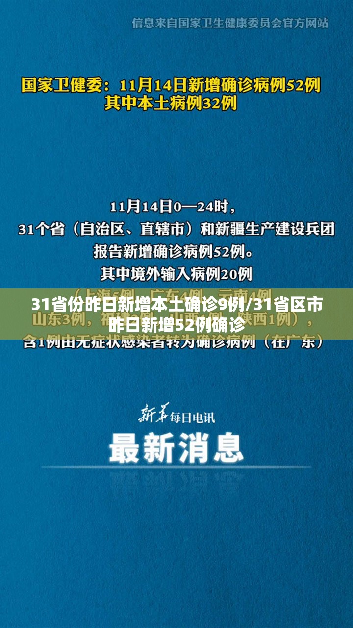 31省份昨日新增本土确诊9例/31省区市昨日新增52例确诊 31省份昨日新增本土确诊9例/31省区市昨日新增52例确诊