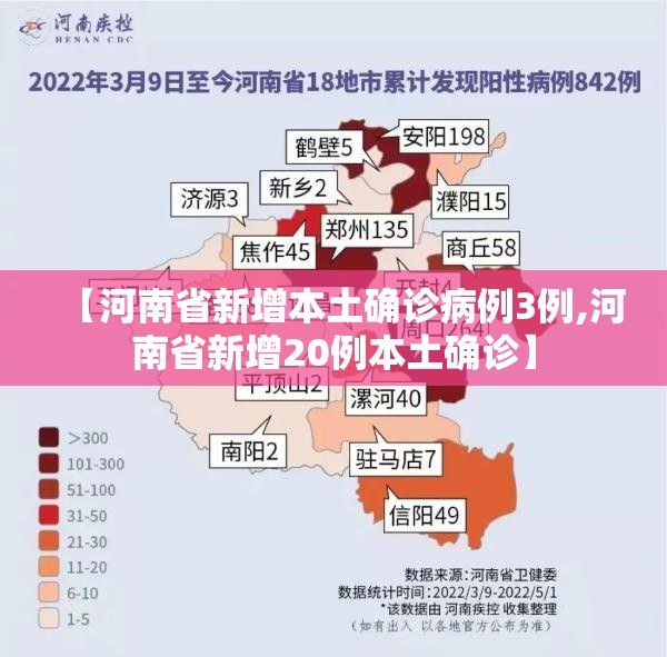【河南省新增本土确诊病例3例,河南省新增20例本土确诊】 【河南省新增本土确诊病例3例,河南省新增20例本土确诊】