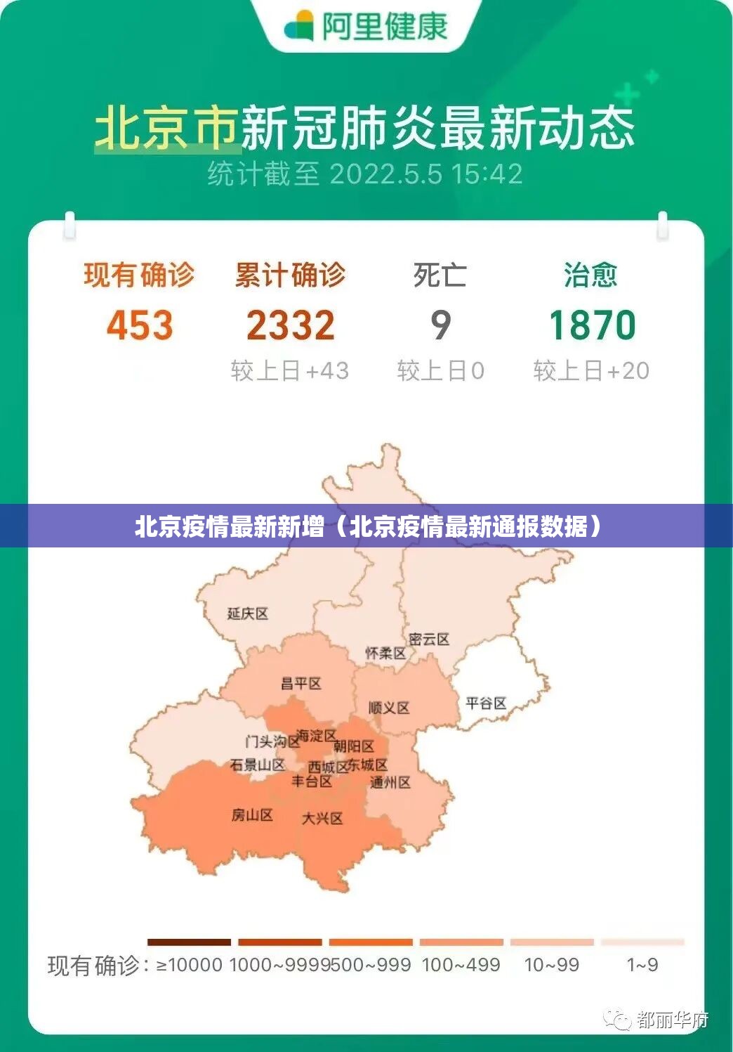 北京疫情最新新增(北京疫情最新通报数据) 北京疫情最新新增(北京疫情最新通报数据)