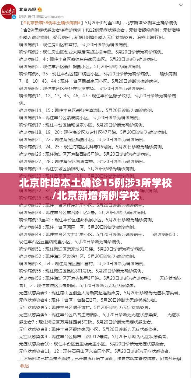北京昨增本土确诊15例涉3所学校/北京新增病例学校 北京昨增本土确诊15例涉3所学校/北京新增病例学校