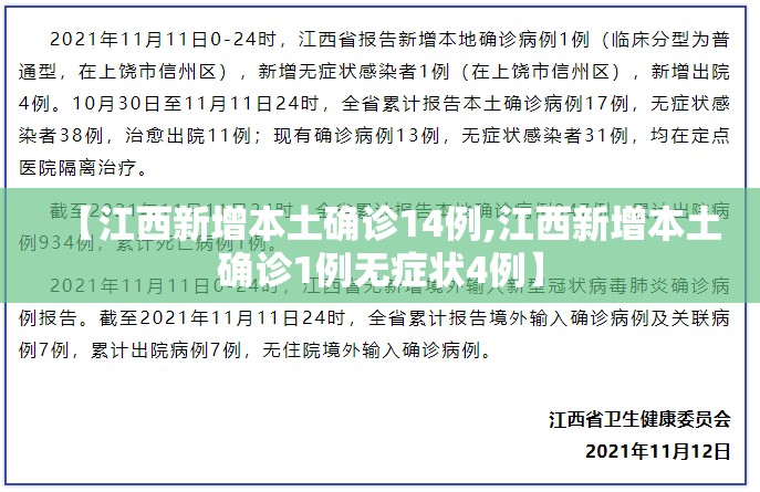 【江西新增本土确诊14例,江西新增本土确诊1例无症状4例】 【江西新增本土确诊14例,江西新增本土确诊1例无症状4例】