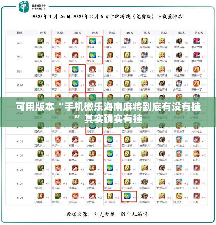 可用版本“手机微乐海南麻将到底有没有挂”其实确实有挂