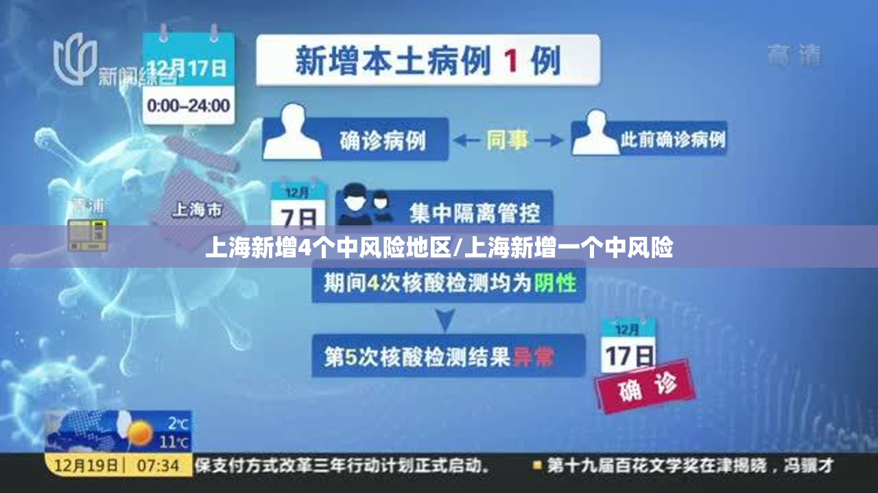 上海新增4个中风险地区/上海新增一个中风险 上海新增4个中风险地区/上海新增一个中风险