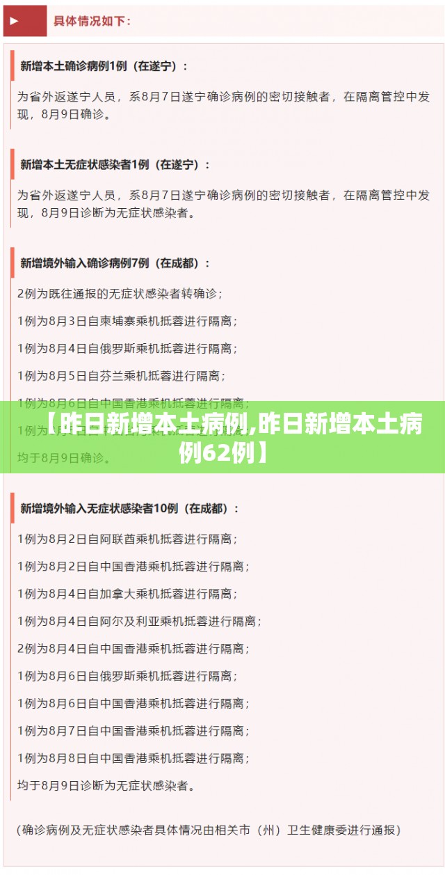 【昨日新增本土病例,昨日新增本土病例62例】 【昨日新增本土病例,昨日新增本土病例62例】