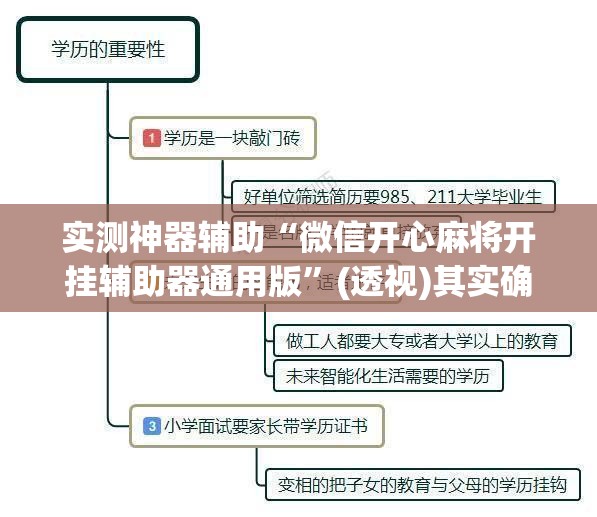 实测神器辅助“微信开心麻将开挂辅助器通用版	”(透视)其实确实有挂