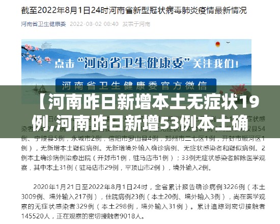 【河南昨日新增本土无症状19例,河南昨日新增53例本土确诊】 【河南昨日新增本土无症状19例,河南昨日新增53例本土确诊】