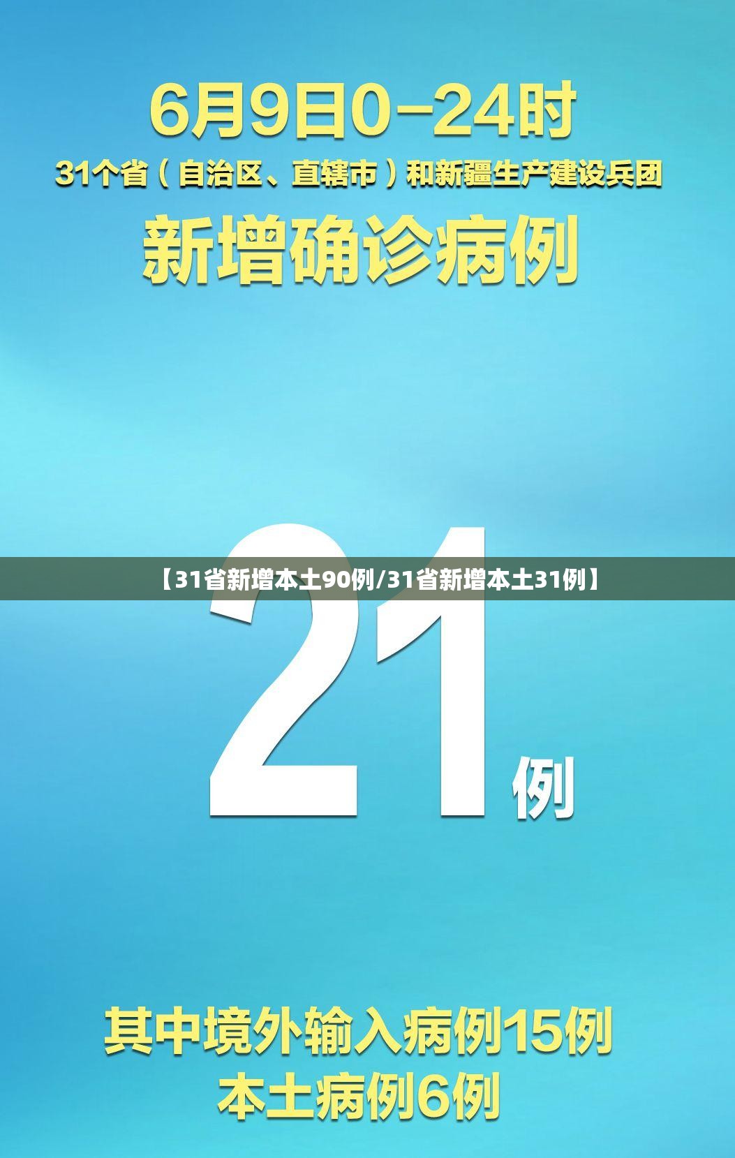 【31省新增本土90例/31省新增本土31例】 【31省新增本土90例/31省新增本土31例】